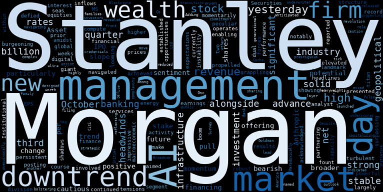 LOESS trend regression chart or WordCloud graph for Morgan Stanley (MS) Posts Peculiar Solid Advance Amidst Stable Downtrend: What's Fueling the Counter-Current? (MS)