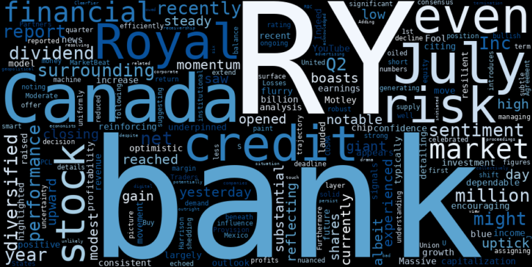 The Hidden Detail Behind RY's Latest Climb That Few Investors Noticed