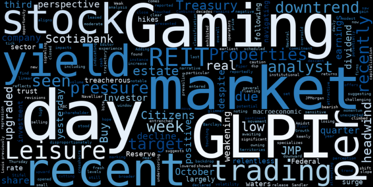 LOESS trend regression chart or WordCloud graph for Gaming and Leisure Properties (GLPI) Stages an Unexpected Move Higher as its Downtrend Weakens (GLPI)