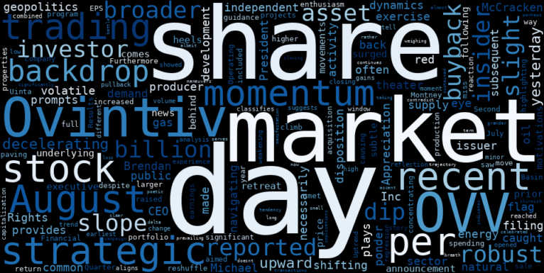 LOESS trend regression chart or WordCloud graph for Ovintiv (OVV) Sees Subtle Retreat: Is CEO's Share Disposition a Sign of Shifting Tides Amidst Weakening Uptrend? (OVV)