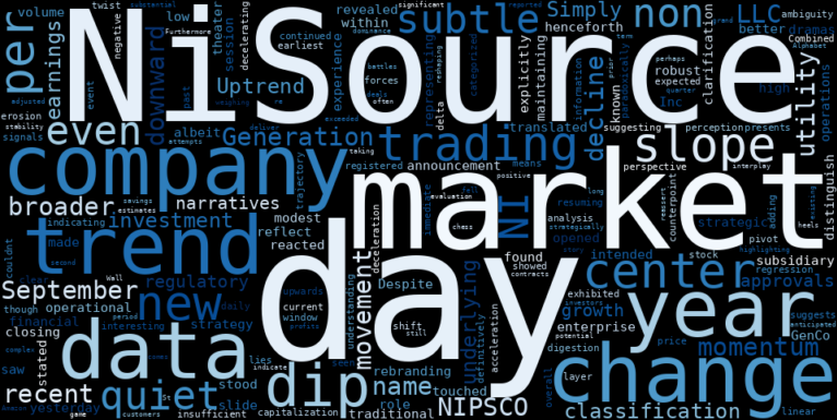 LOESS trend regression chart or WordCloud graph for NiSource (NI) Takes a Quiet Dip: Is the "Uptrend Resuming" Narrative Being Tested by a Name Change? (NI)