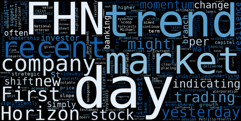 LOESS trend regression chart or WordCloud graph for First Horizon (FHN) Stages a Mysterious Solid Advance: What Leadership Shifts and Undervaluation Signal for its Sideways Trajectory (FHN)