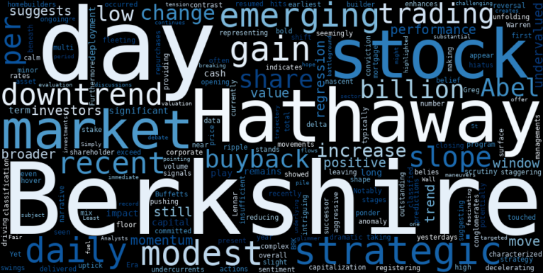 LOESS trend regression chart or WordCloud graph for Berkshire Hathaway (BRK-A) Posts Modest Gain: Is a Breakout Brewing Beneath the Emerging Downtrend? (BRK-A)