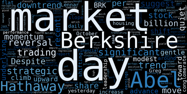 LOESS trend regression chart or WordCloud graph for A Subtle Sign for Berkshire Hathaway (BRK-A): Is Abel's Quiet Climb Masking a Deeper Trend Reversal? (BRK-A)