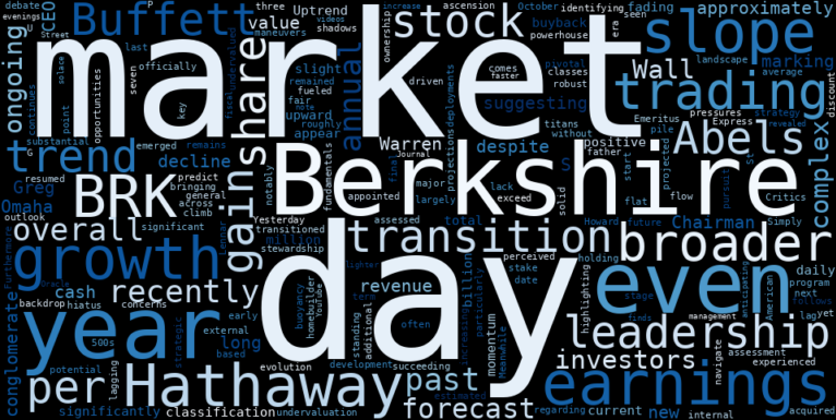 LOESS trend regression chart or WordCloud graph for Berkshire Hathaway (BRK-A) Posts Modest Gain, But Is Its Emerging Uptrend Fragile Amid Leadership Shifts and Fading Momentum? (BRK-A)