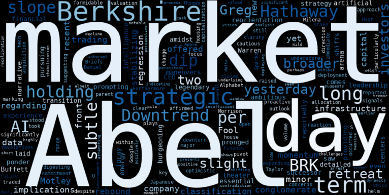 WordCloud for Berkshire Hathaway