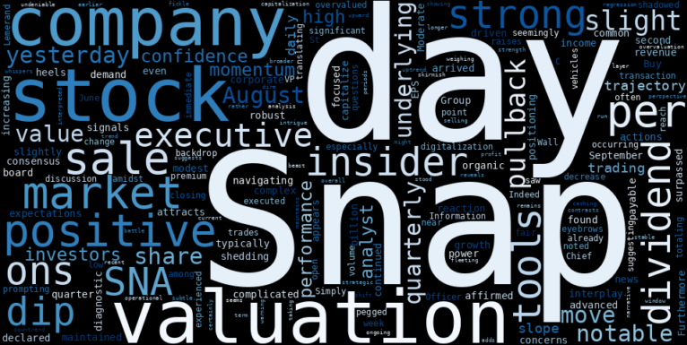 WordCloud for Snap-on