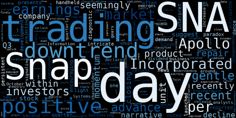 LOESS trend regression chart or WordCloud graph for Snap-on (SNA) Posts Gentle Advance: The Hidden Downtrend Signaling Potential Downside Despite Apollo's Strong Start (SNA)