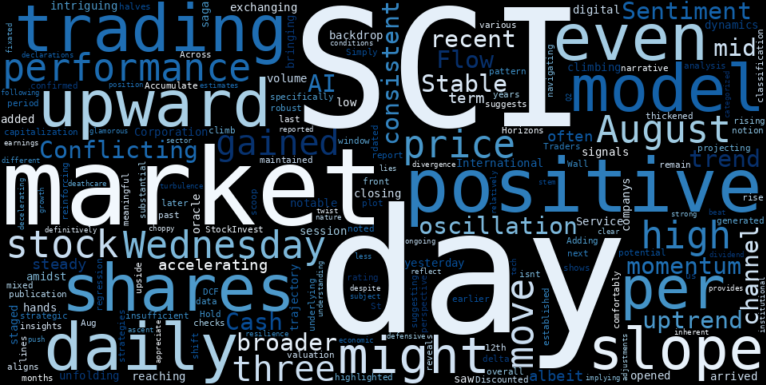 WordCloud for Service Corporation International