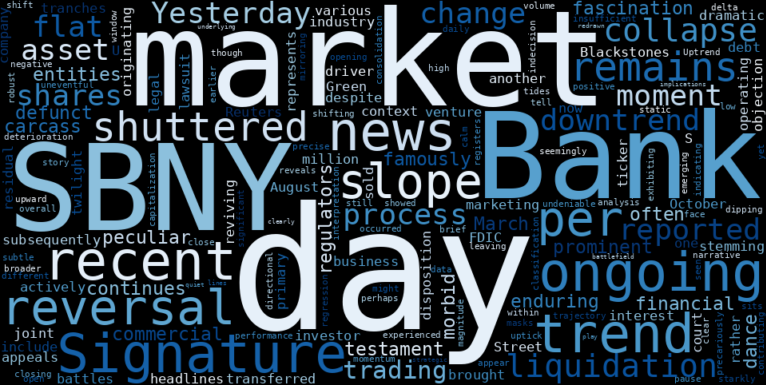 LOESS trend regression chart or WordCloud graph for Signature Bank (SBNY): A Subtle Uptick Masks a Deeper Trend Reversal Setup (SBNY)