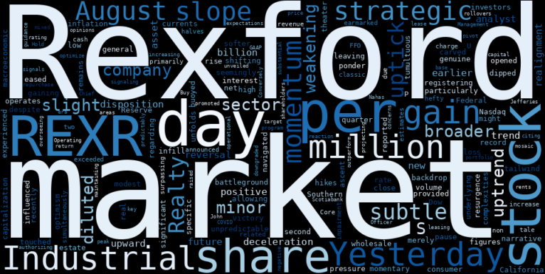 WordCloud for Rexford Industrial Realty
