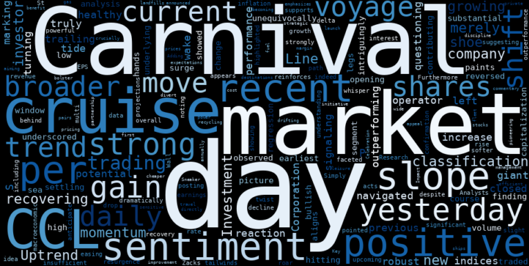 WordCloud for Carnival