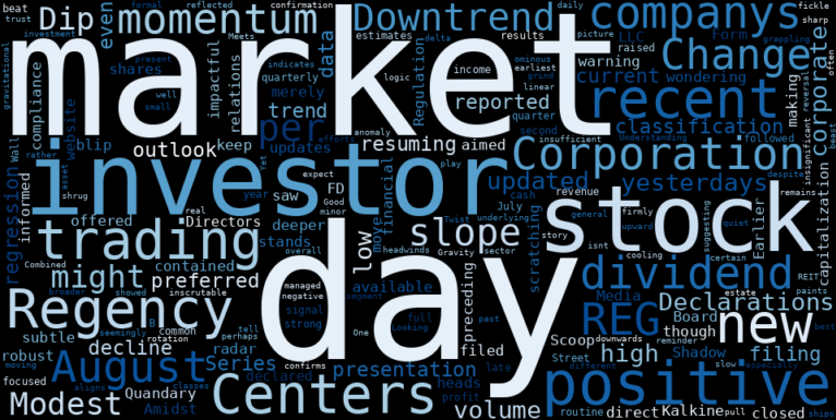 LOESS trend regression chart or WordCloud graph for Regency Centers (REG) Faces a Modest Dip: Is the Downtrend Resuming, or Just a Market Mirage? (REG)