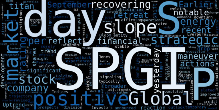 LOESS trend regression chart or WordCloud graph for S&P Global (SPGI) Faces Unusual Retreat: Is the Recovering Uptrend at Risk After a Notable Drop? (SPGI)