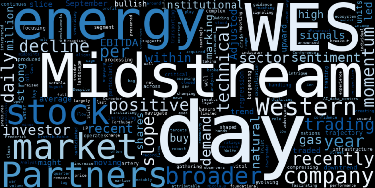 LOESS trend regression chart or WordCloud graph for Western Midstream (WES) Faces Institutional Scrutiny as Shares Slide Amidst Resuming Downtrend, Despite Bullish Technical Break (WES)