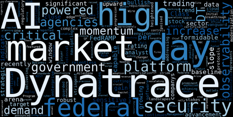 WordCloud for Dynatrace