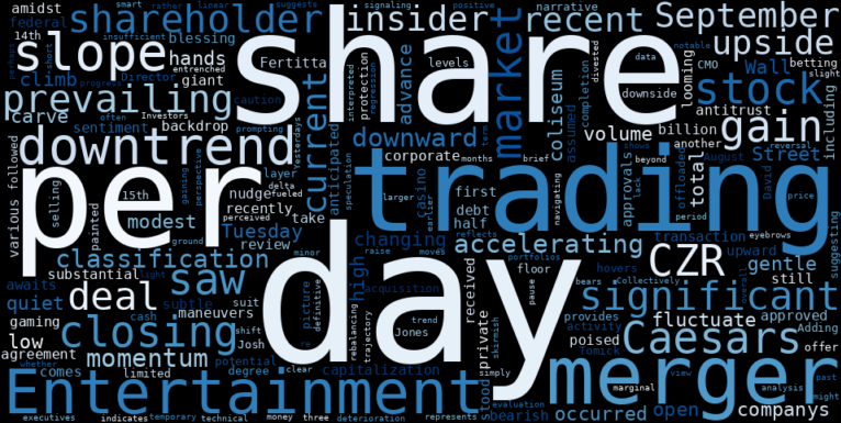 LOESS trend regression chart or WordCloud graph for Caesars Entertainment (CZR) Stages a Quiet Climb: What Insider Moves and a Looming Merger Mean for its Accelerating Downtrend (CZR)