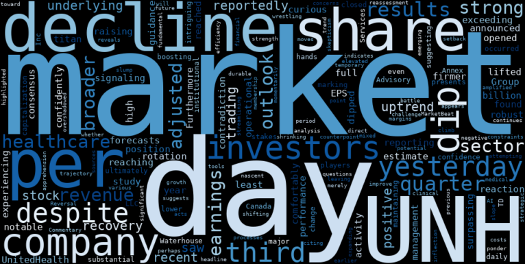 LOESS trend regression chart or WordCloud graph for UnitedHealth Group (UNH) Sees Unexpected Dip: Is the Emerging Uptrend at an Inflection Point? (UNH)