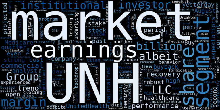 LOESS trend regression chart or WordCloud graph for An Efficient AI Analysis Reveals the Hidden Forces Behind UnitedHealth Group's (UNH) Persistent Pullback (UNH)