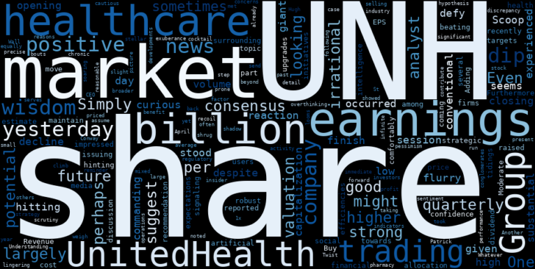 UNH Dips Despite Earnings Beat: What Are Investors Really Pricing In?