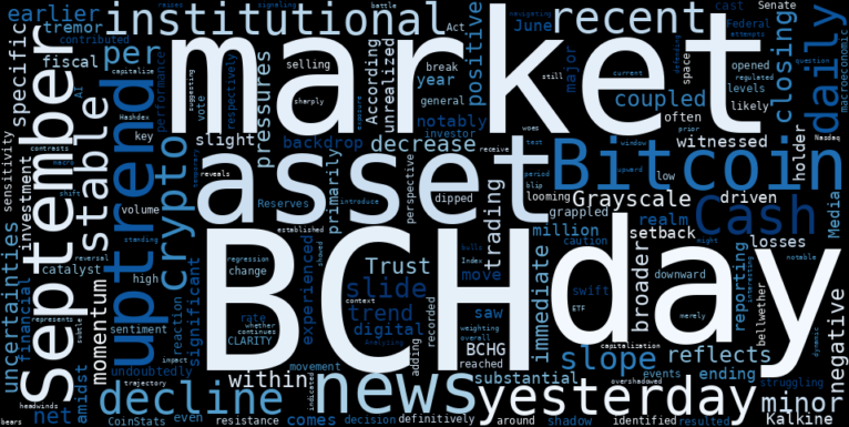 LOESS trend regression chart or WordCloud graph for Bitcoin Cash (BCH) Sees a Slight Slide: Is the Stable Uptrend Facing a Grayscale-Induced Test? (BCH)