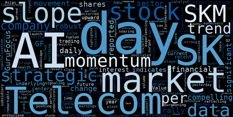 LOESS trend regression chart or WordCloud graph for SK Telecom (SKM) Unleashes a Powerful Rally: What's Behind the AI Infrastructure Surge in a Stable Uptrend? (SKM)