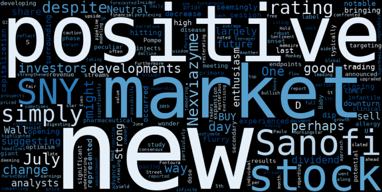 Sanofi's Unexpected Dip: What the Market May Be Overlooking Amidst Positive News Flow []