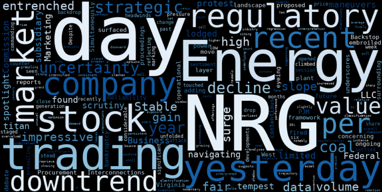 WordCloud for NRG Energy