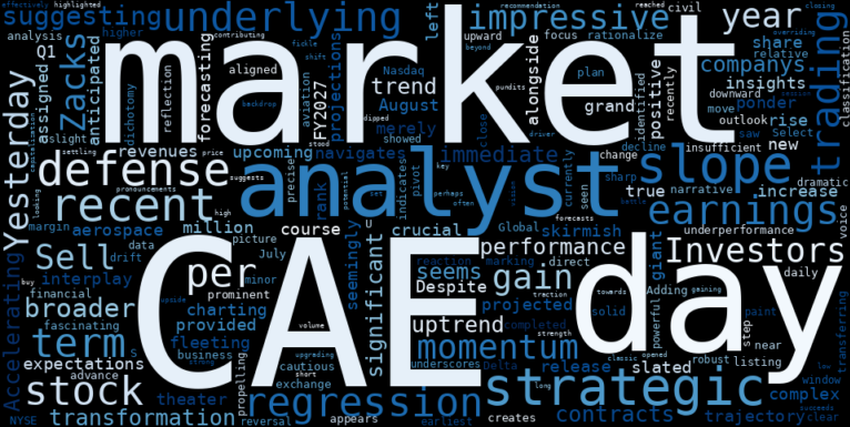 LOESS trend regression chart or WordCloud graph for Unveiling the Forces Behind CAE's (CAE) Impressive Gain Amidst a Shifting Analyst Landscape (CAE)