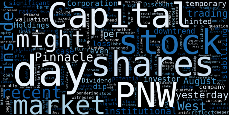 LOESS trend regression chart or WordCloud graph for Pinnacle West (PNW) Slides: Are Insiders Signaling a Deeper Dive Despite Institutional Interest? (PNW)