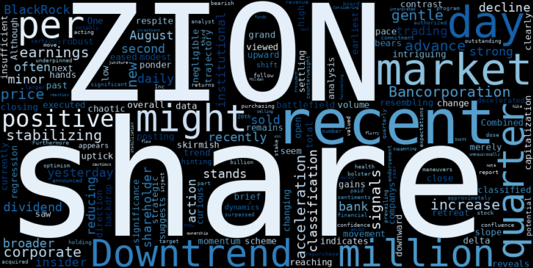 LOESS trend regression chart or WordCloud graph for Zions Bancorporation (ZION) Makes a Curious Gentle Advance Amidst Stabilizing Downtrend (ZION)
