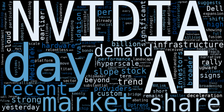 LOESS trend regression chart or WordCloud graph for NVIDIA (NVDA) Stages Powerful Rally on $3.5B MediaTek Bet: Unpacking the Unusual Activity in a Stabilizing Uptrend (NVDA)