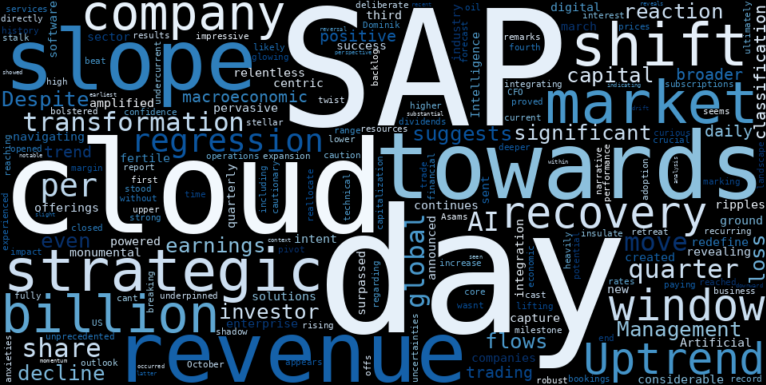 LOESS trend regression chart or WordCloud graph for SAP's Record Quarter: Why Did Capital Flows Retreat Despite an Uptrend Recovery? (SAP)