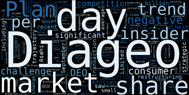 LOESS trend regression chart or WordCloud graph for Diageo (DEO) Posts Unexpected Quiet Climb: Are Insider Moves and African Exit Approvals Signaling a Shift in the Downtrend? (DEO)