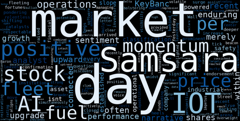 LOESS trend regression chart or WordCloud graph for Samsara (IOT) Flashes a New "Overweight" Marker: What's Fueling the Stable Uptrend? (IOT)