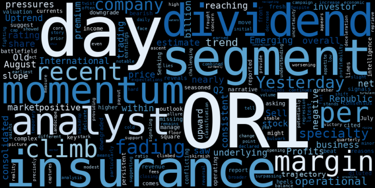 LOESS trend regression chart or WordCloud graph for Old Republic International (ORI) Climbs Amidst Fading Uptrend: Is a Dividend-Fueled Rally Masking Deeper Cracks? (ORI)