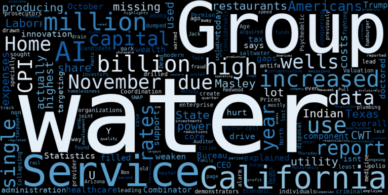 California Water Service Group