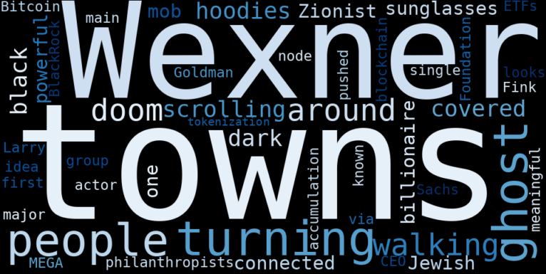 Black Stone Minerals