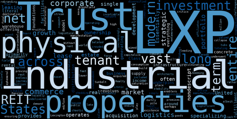 WordCloud Graph for Lexington Realty Trust (LXP)