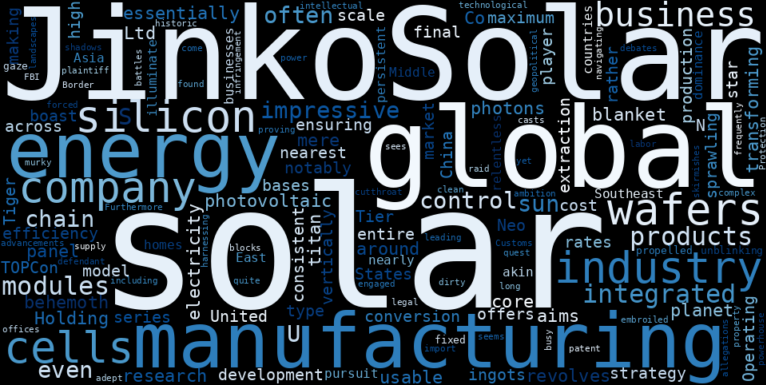 WordCloud Graph for JinkoSolar Holding Company (JKS)