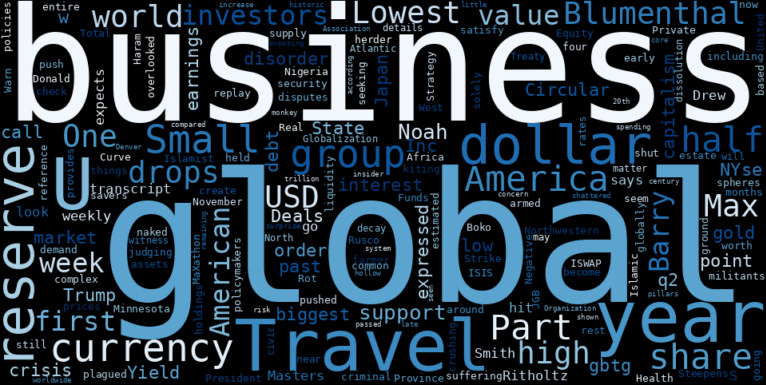 Global Business Travel Group