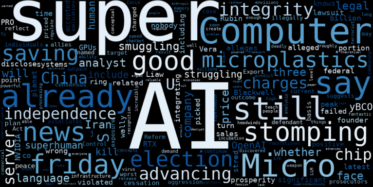 Super Micro Computer