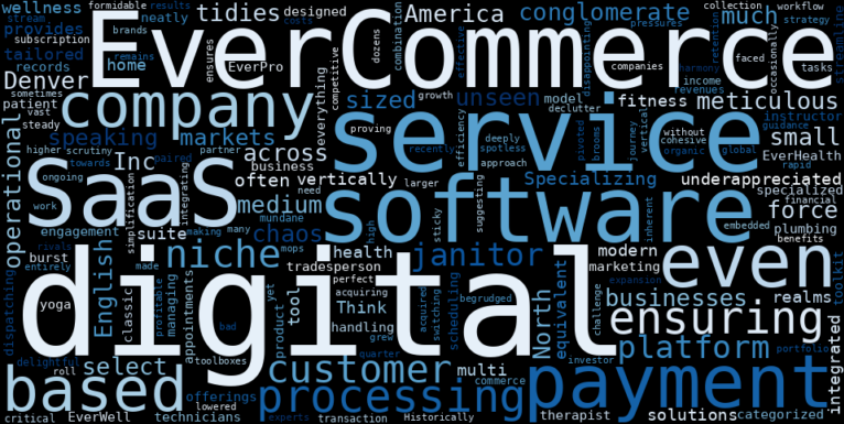 WordCloud Graph for EverCommerce (EVCM)