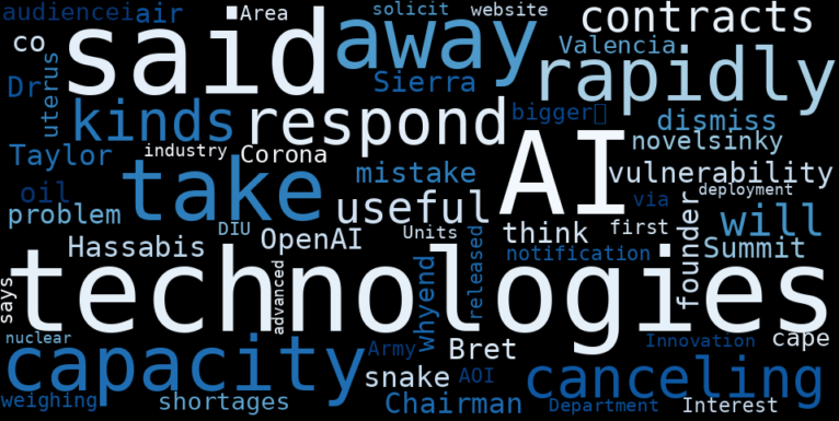 Cyxtera Technologies