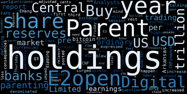 E2open Parent Holdings