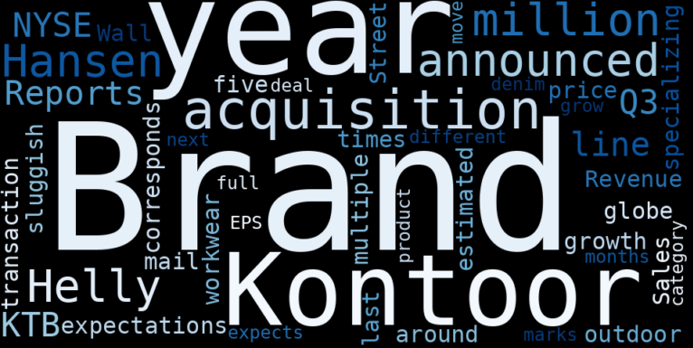 Kontoor Brands