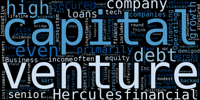 WordCloud Graph for Hercules Capital (HTGC)