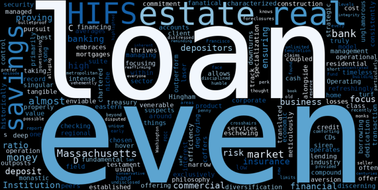WordCloud Graph for Hingham Institution for Savings (HIFS)