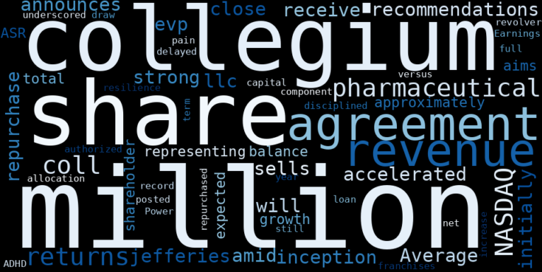 Collegium Pharmaceutical