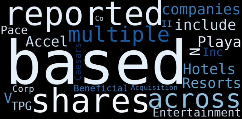 TPG Pace Beneficial II